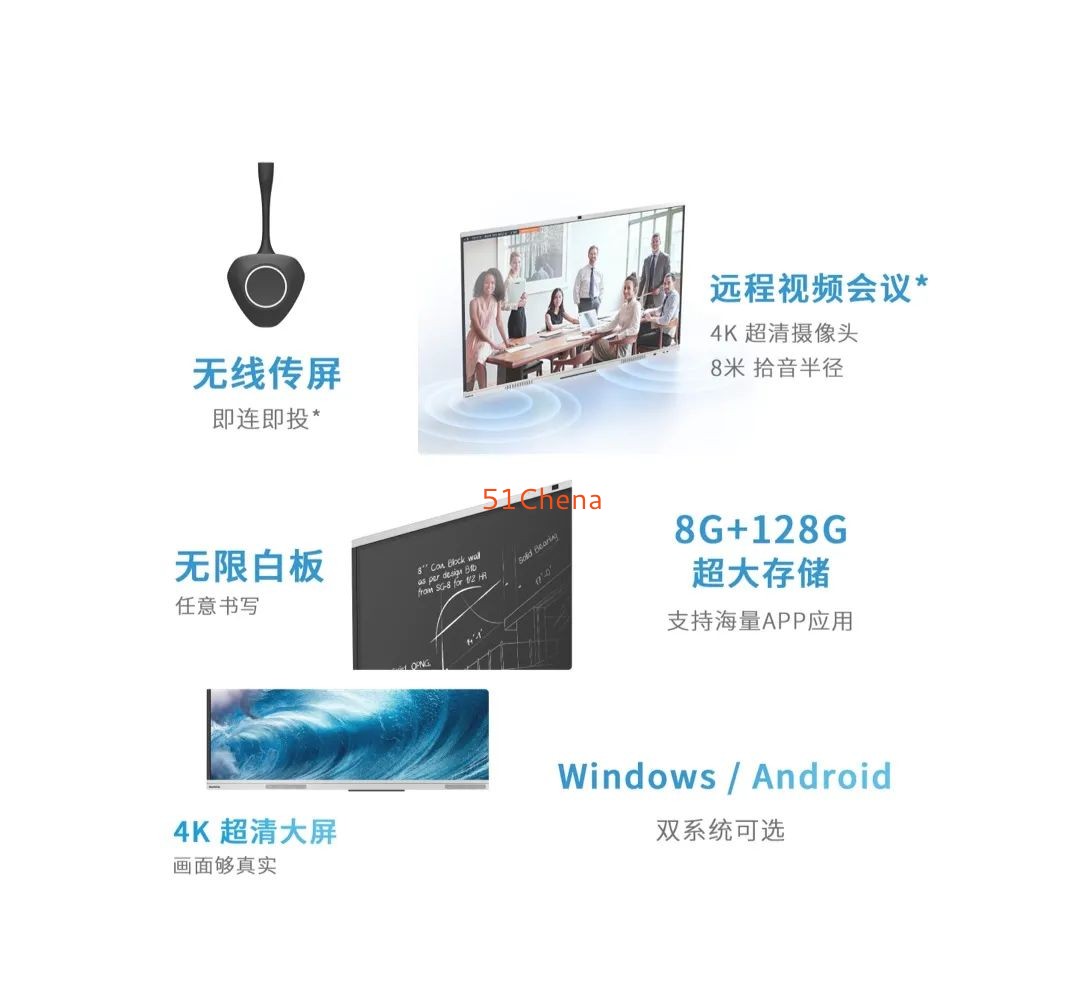 仙視 [Goodview]創維MAXHUB