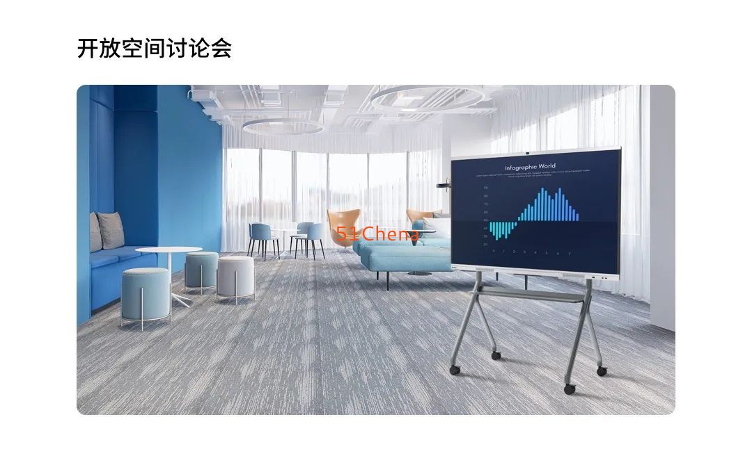 仙視 [Goodview]創維MAXHUB