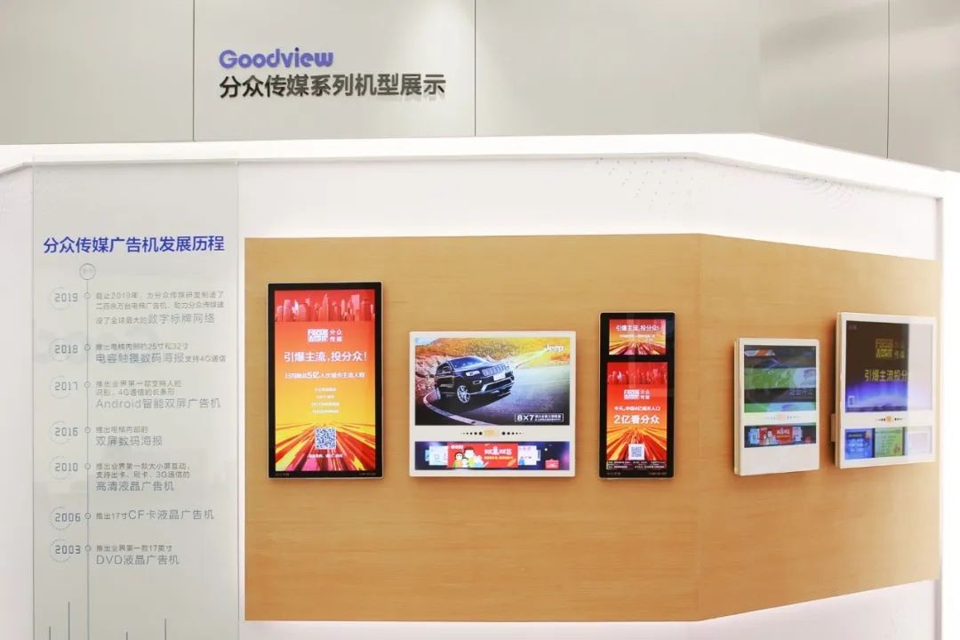 仙視 [Goodview]創維MAXHUB