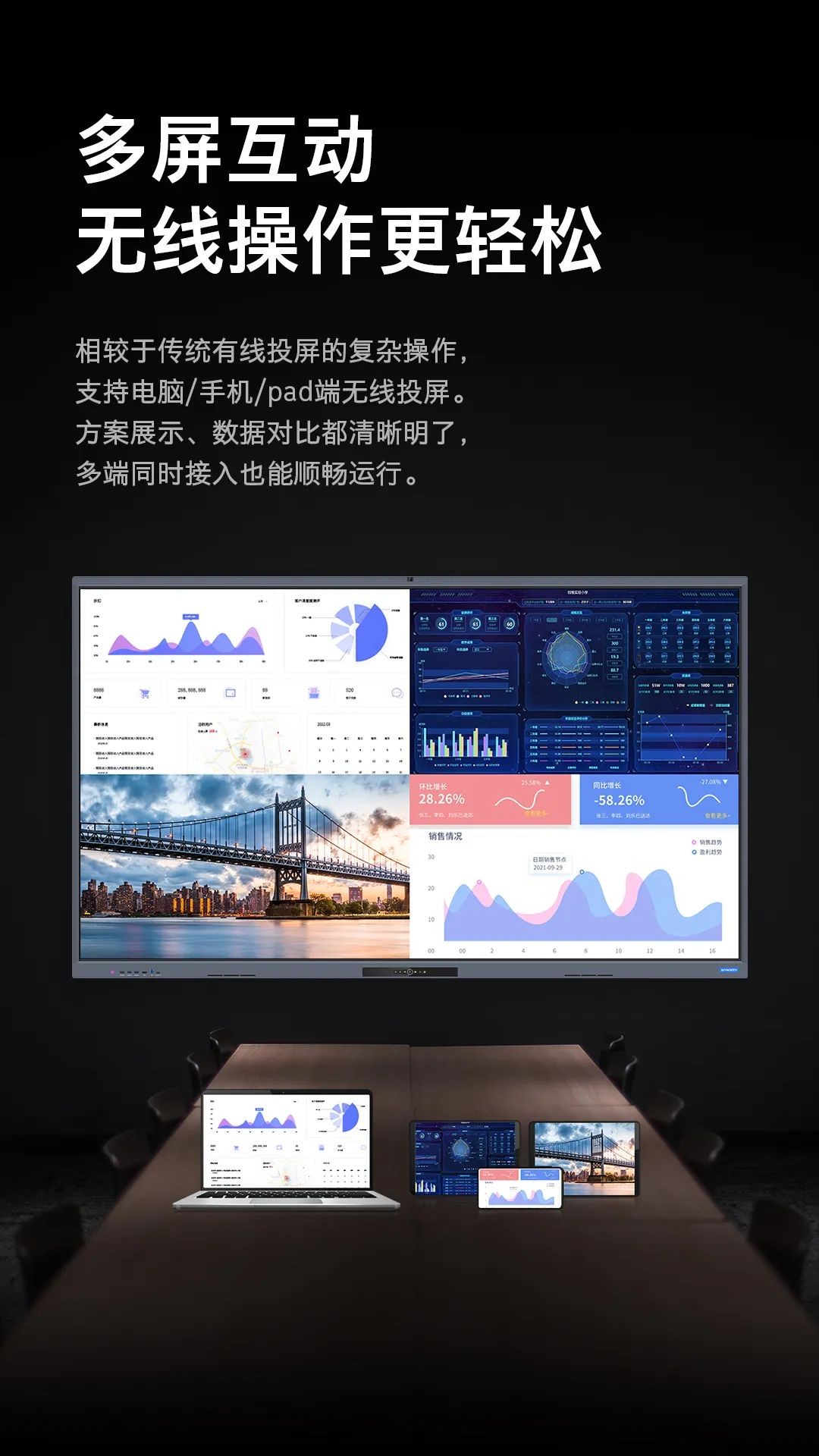 仙視 [Goodview]創維MAXHUB