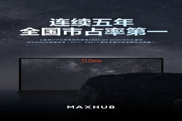 連續五年全國第一！MAXHUB 2021年市占率登頂三榜