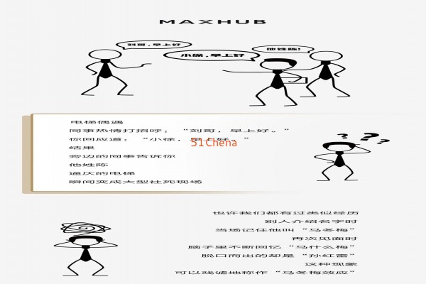 MAXHUB這個名字，你是怎么記住的？