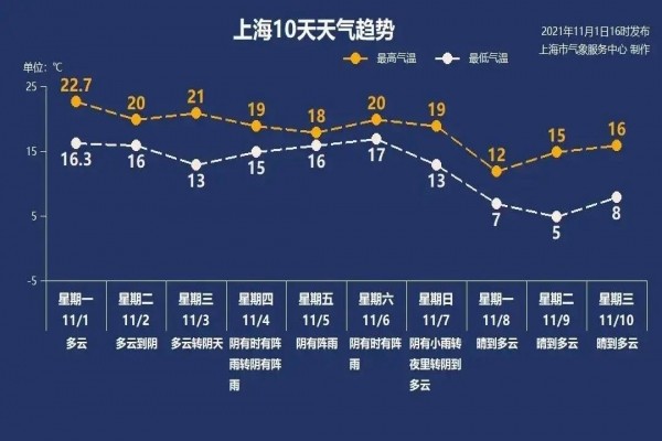 Goodview 丨有了這款會議平板，上班都暖了